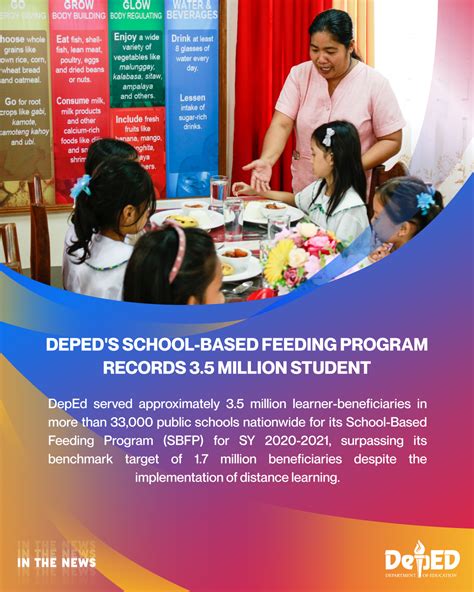 feeding program tarpaulin|DepEd Region III commended for on.